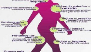 Caminar para mantenerse saludable