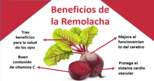 Remolacha: propiedades, beneficios, contraindicaciones y valores nutricionales